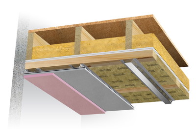 SRS Maxi Dropped Ceiling Soundproofing 