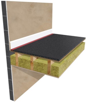 Acoustilay Acoustic Underlay timber flooring soundproofing