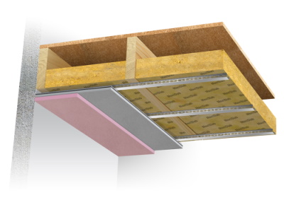 Ceiling Soundproofing for Home Office