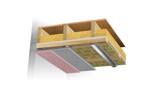 Maxiboard High Performance Soundproofing for Ceilings
