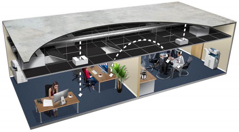 Soundblocker Office Soundproofing