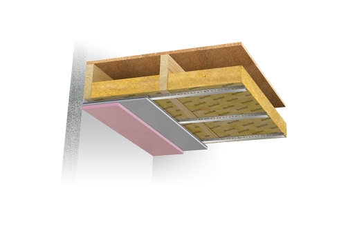 Maxiboard High Performance Soundproofing for Ceilings